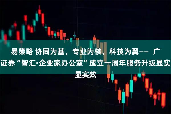 易策略 协同为基，专业为核，科技为翼——  广发证券“智汇·企业家办公室”成立一周年服务升级显实效